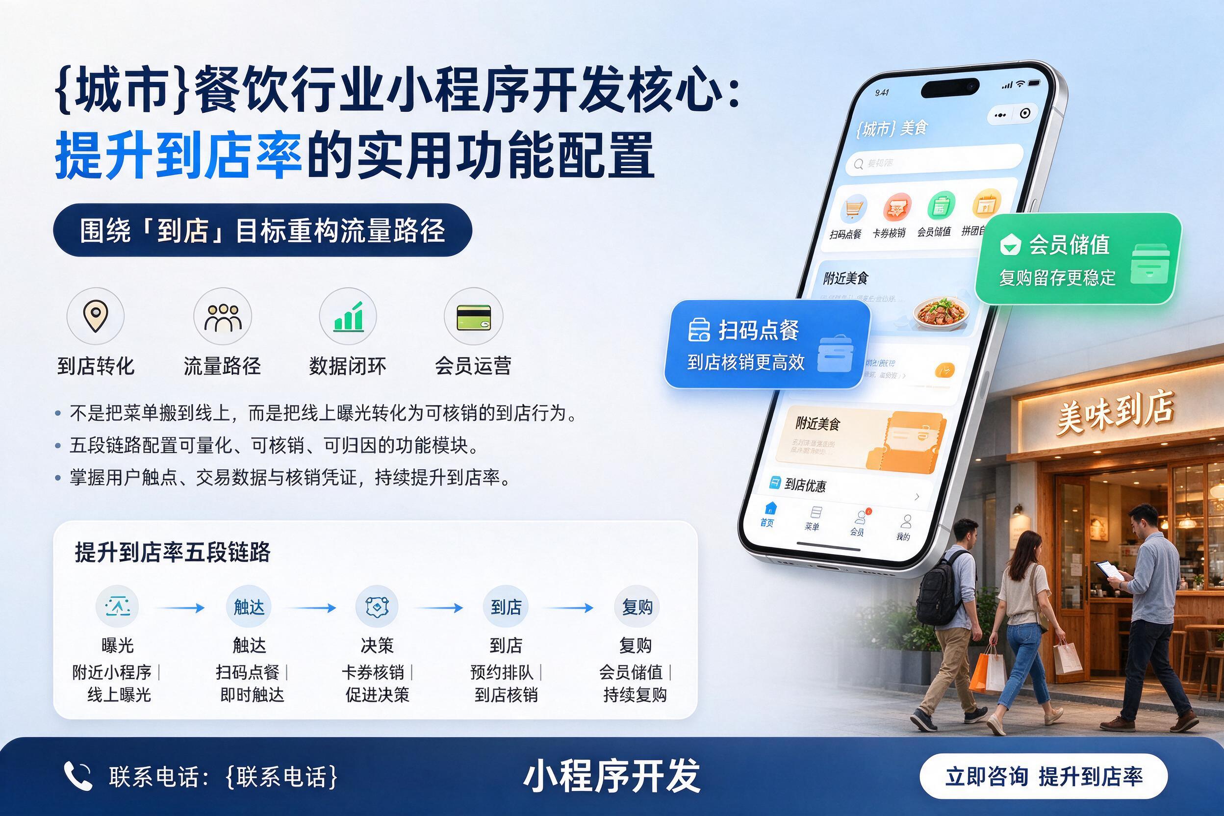 改则餐饮行业小程序开发核心：提升到店率的实用功能配置