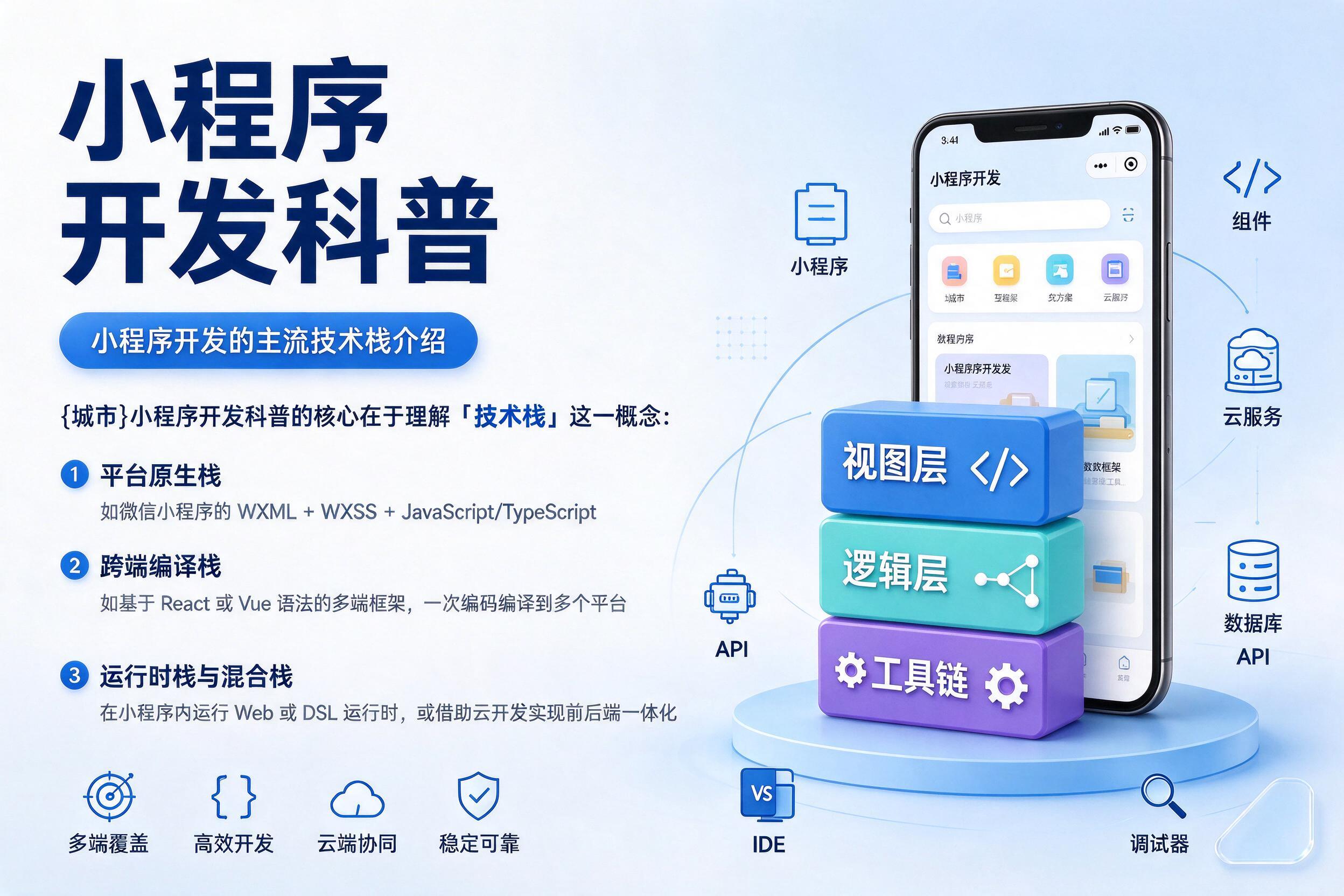 改则小程序开发科普：小程序开发的主流技术栈介绍