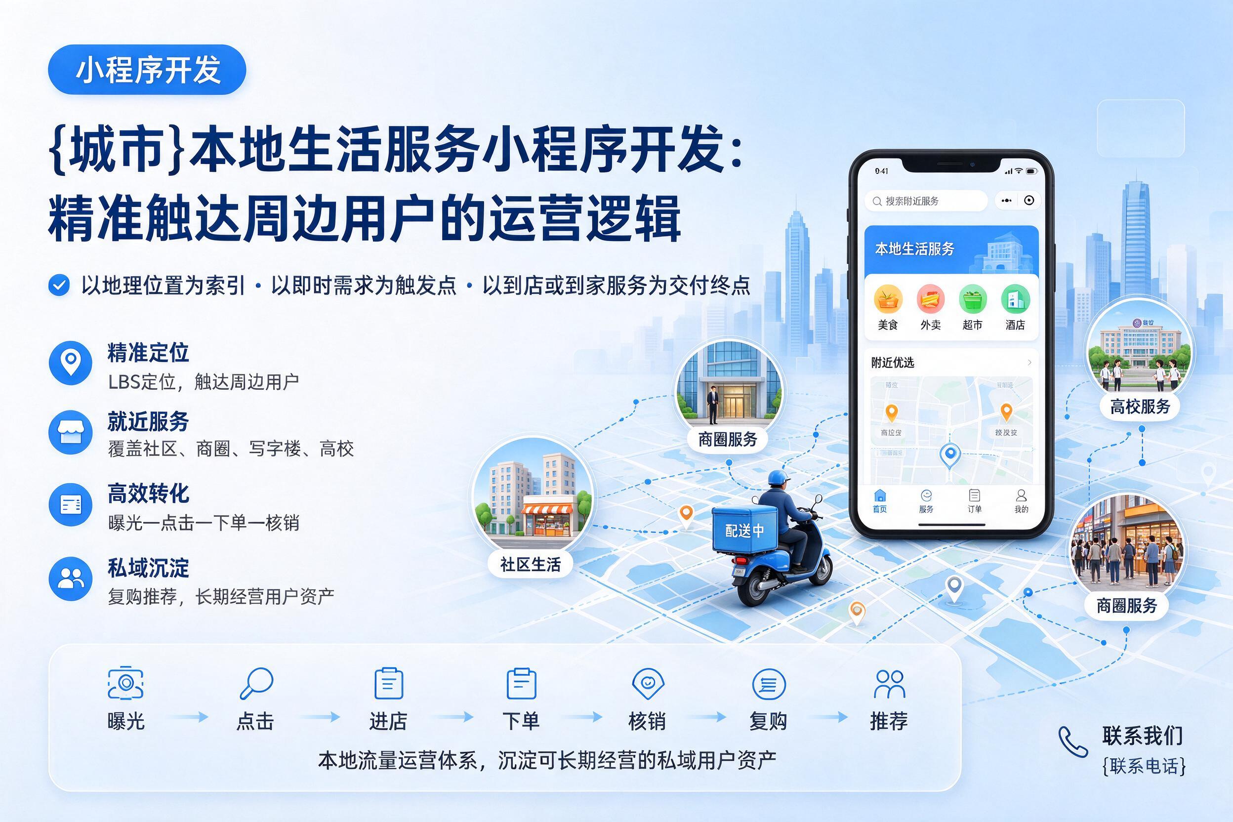 改则本地生活服务小程序开发：精准触达周边用户的运营逻辑
